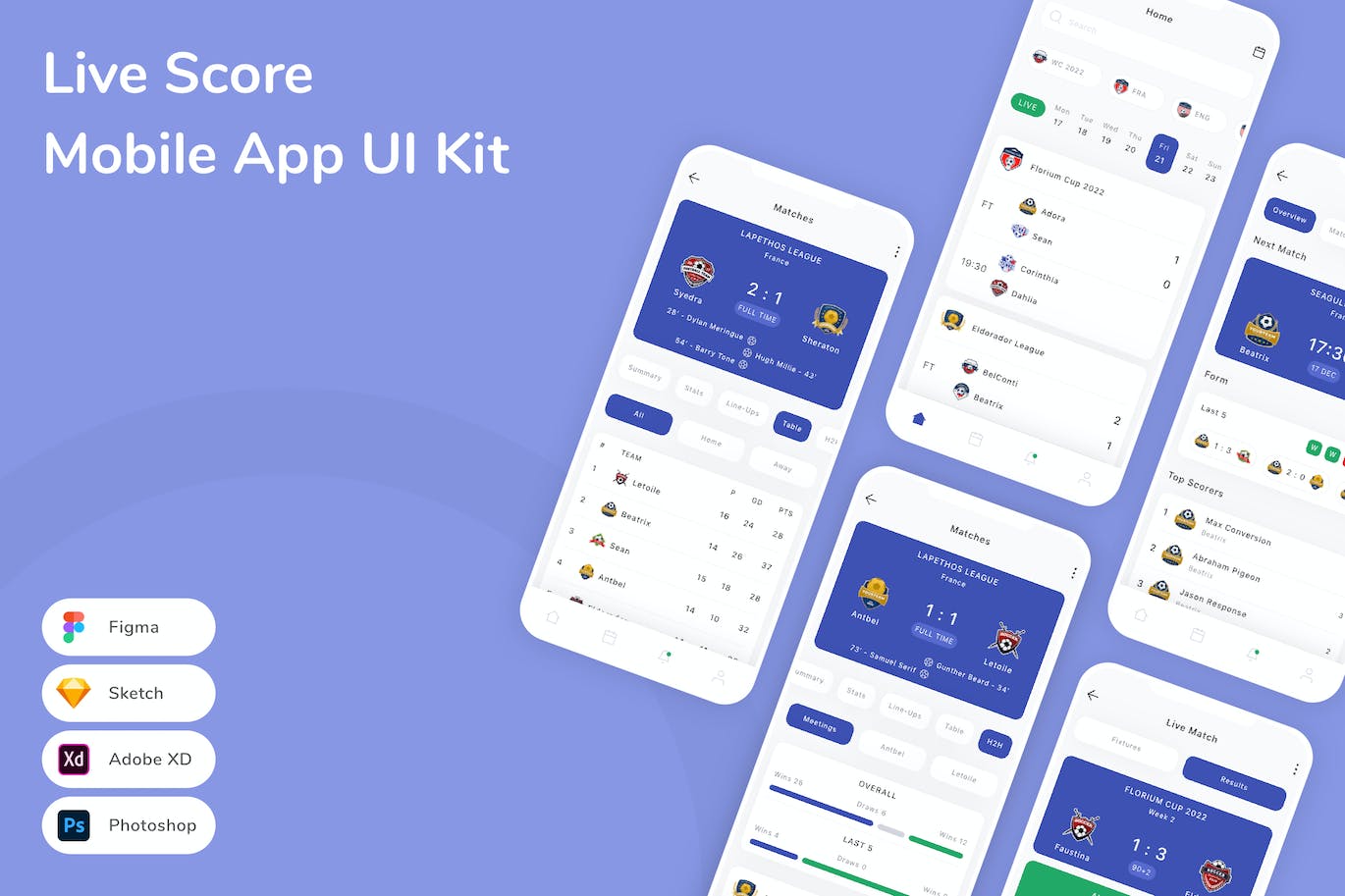 体育竞技App应用程序UI工具包素材 Live Score Mobile App UI Kit APP UI sucaiwan.com