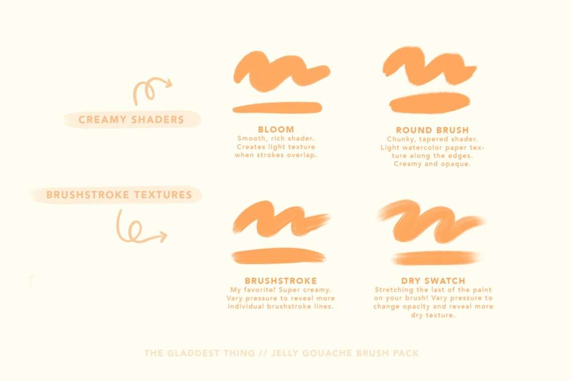 Procreate水粉笔触纹理笔刷 笔刷资源 第3张-素材湾丨精选海外优质设计素材资源 Procreate水粉笔触纹理笔刷 笔刷资源 sucaiwan.com