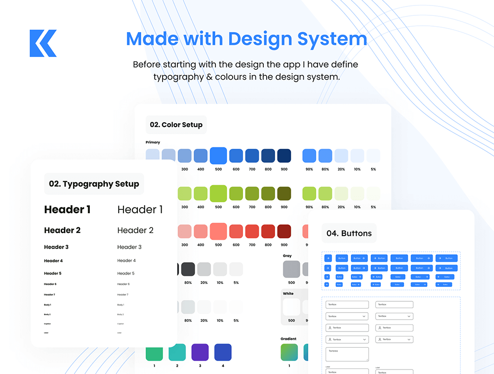 任务管理应用程序IOS UI套件 APP UI sucaiwan.com