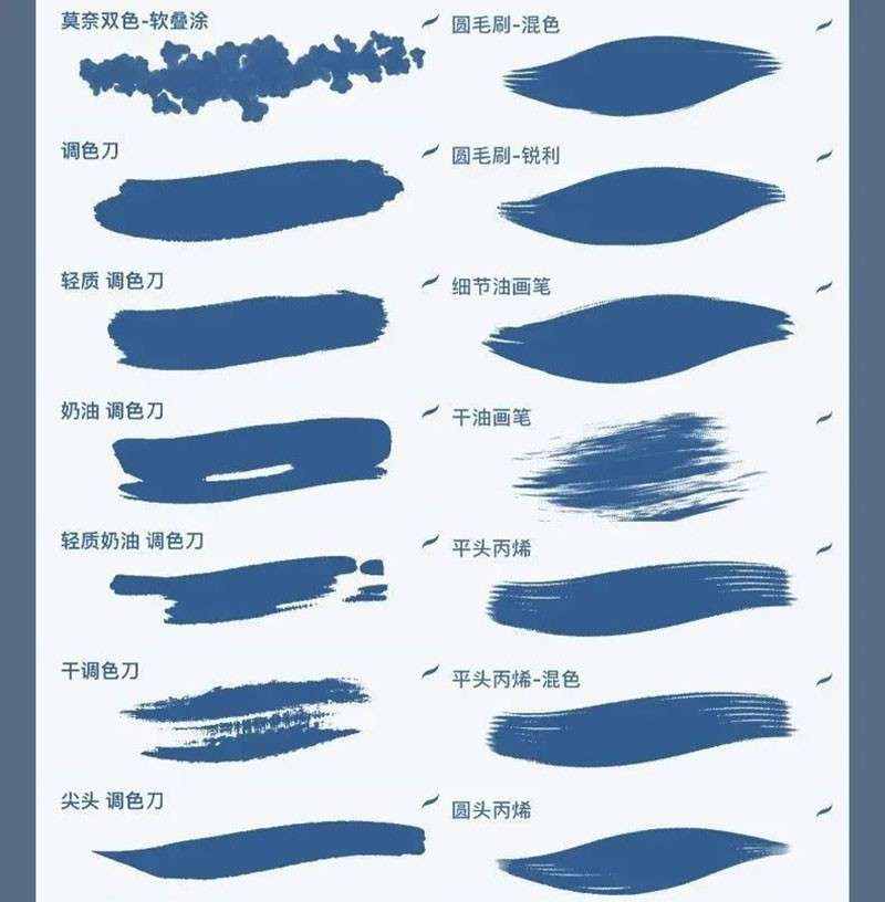 34个真实油画质感的Procreate笔刷 笔刷资源 sucaiwan.com