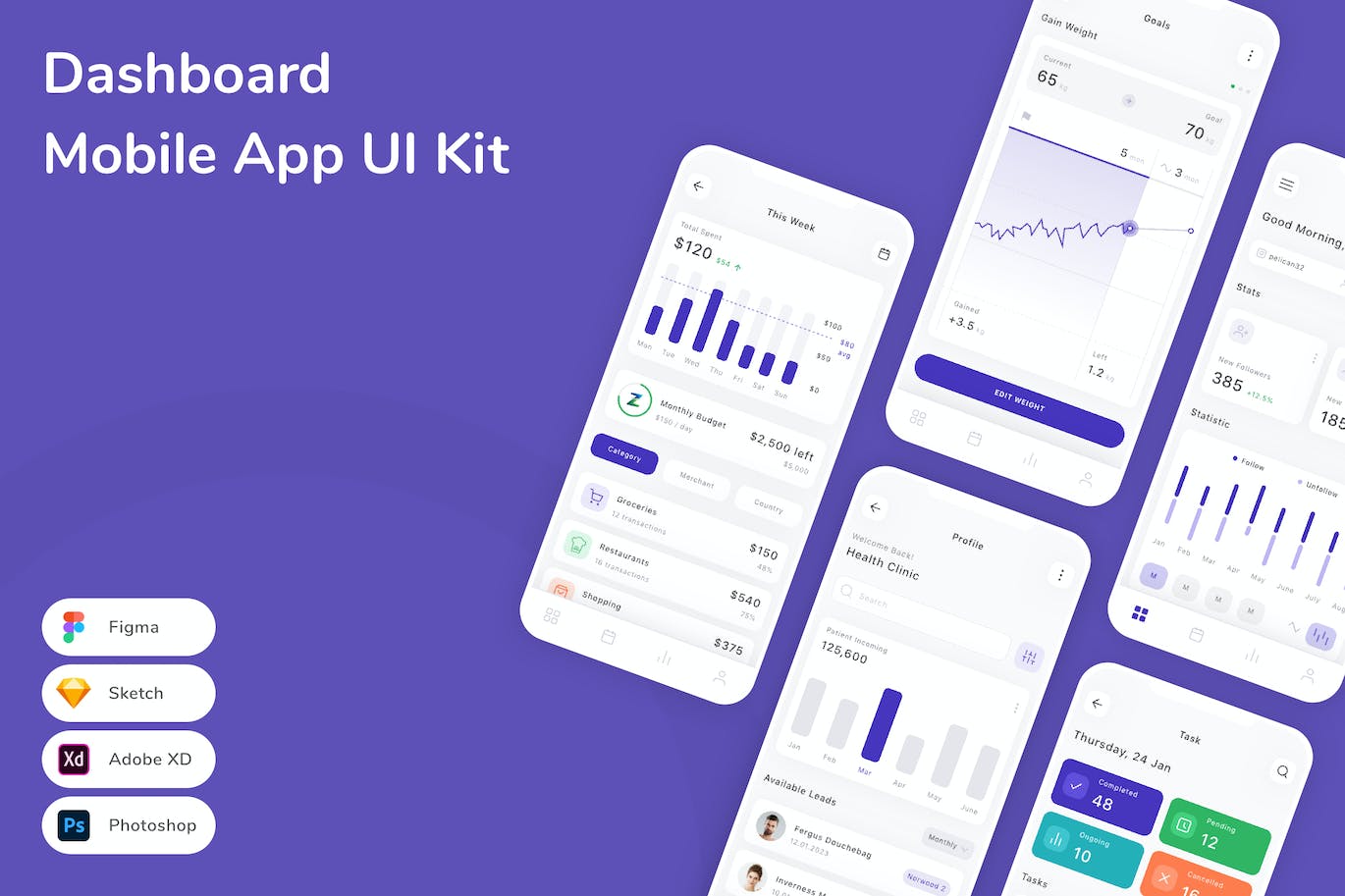 仪表盘App应用程序UI工具包素材 Dashboard Mobile App UI Kit APP UI sucaiwan.com