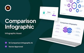 对比比较信息图表矢量模板 Comparison Infographic Asset illustrator