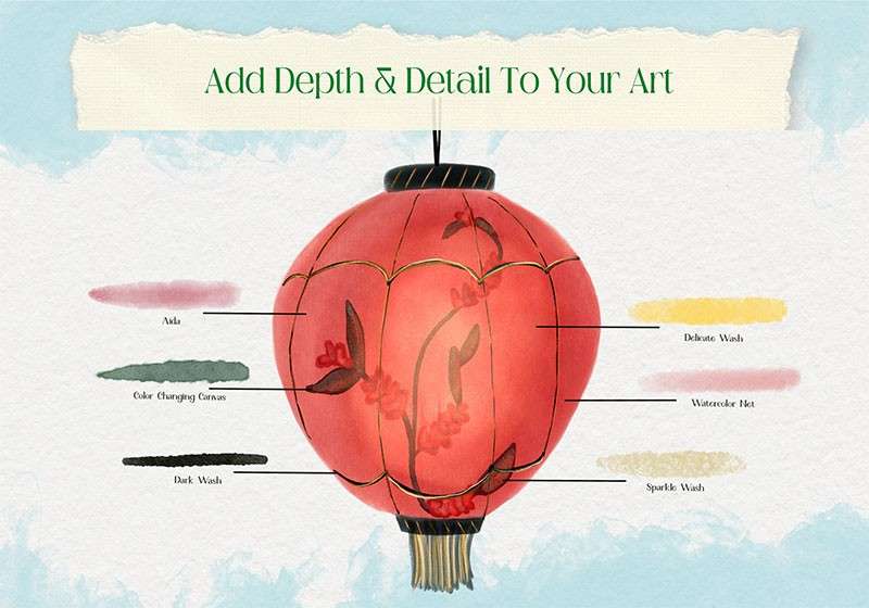 日式水彩画Procreate笔刷 笔刷资源 sucaiwan.com