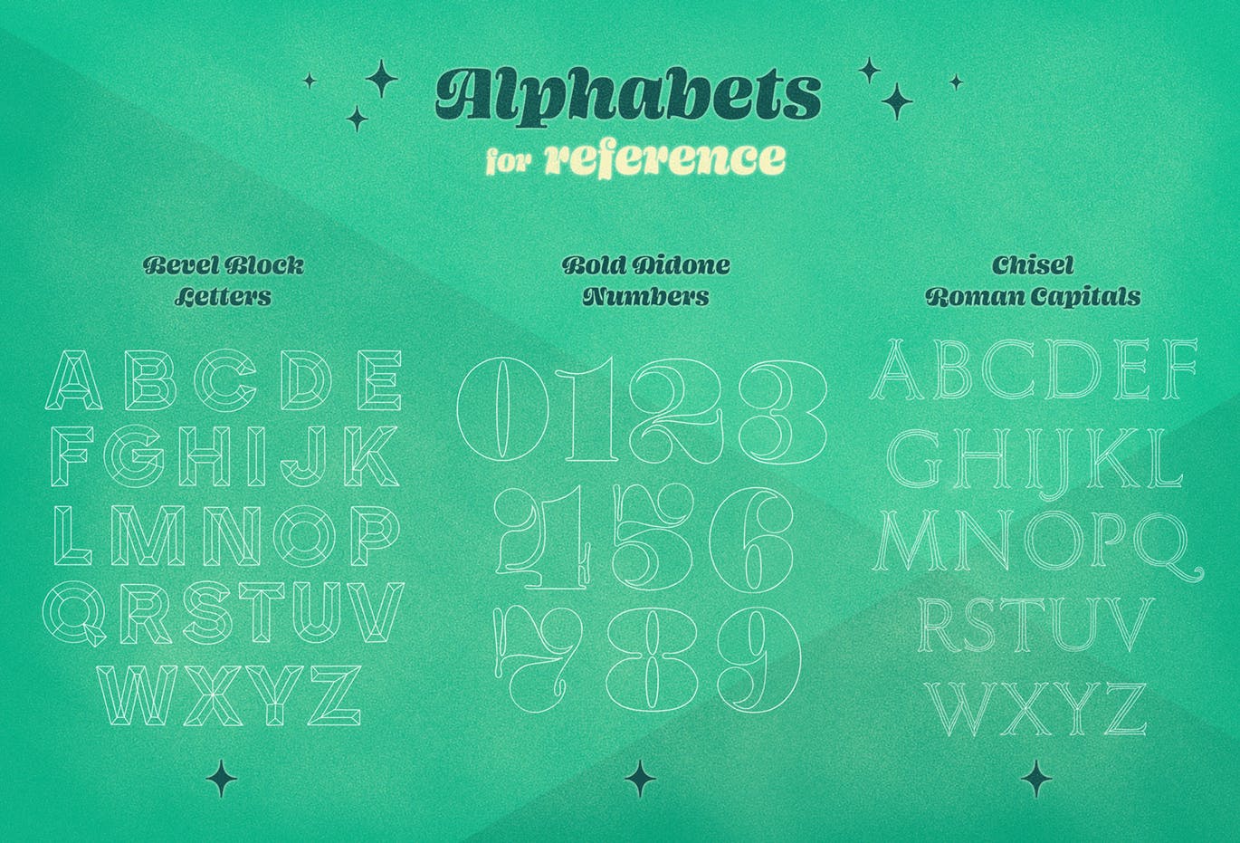 3D字母制作工具Procreate笔刷 3D Letters Toolkit 笔刷资源 sucaiwan.com