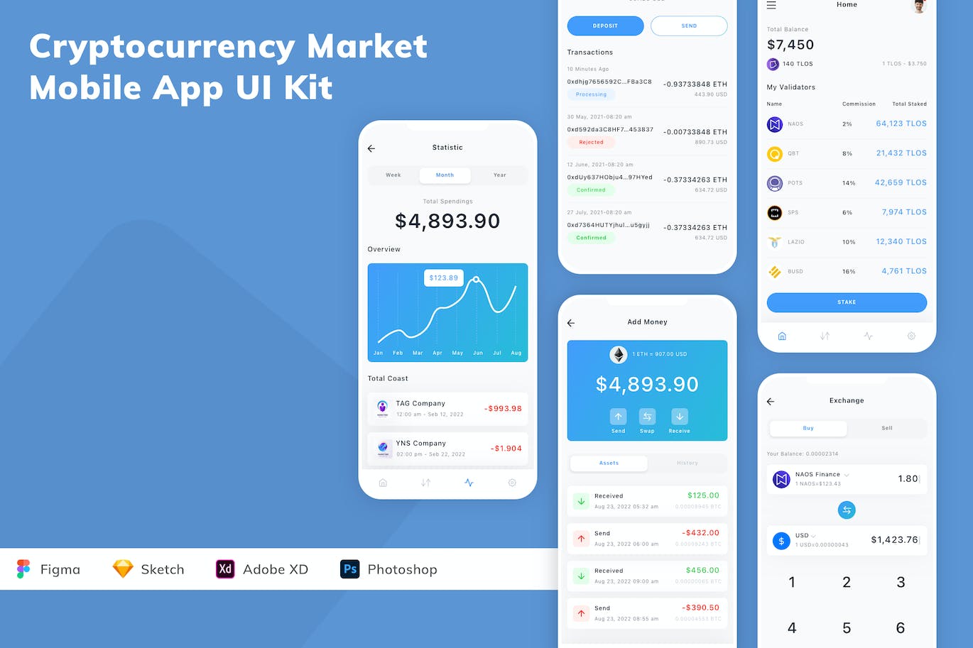 加密货币市场App应用程序UI工具包素材 Cryptocurrency Market Mobile App UI Kit APP UI sucaiwan.com