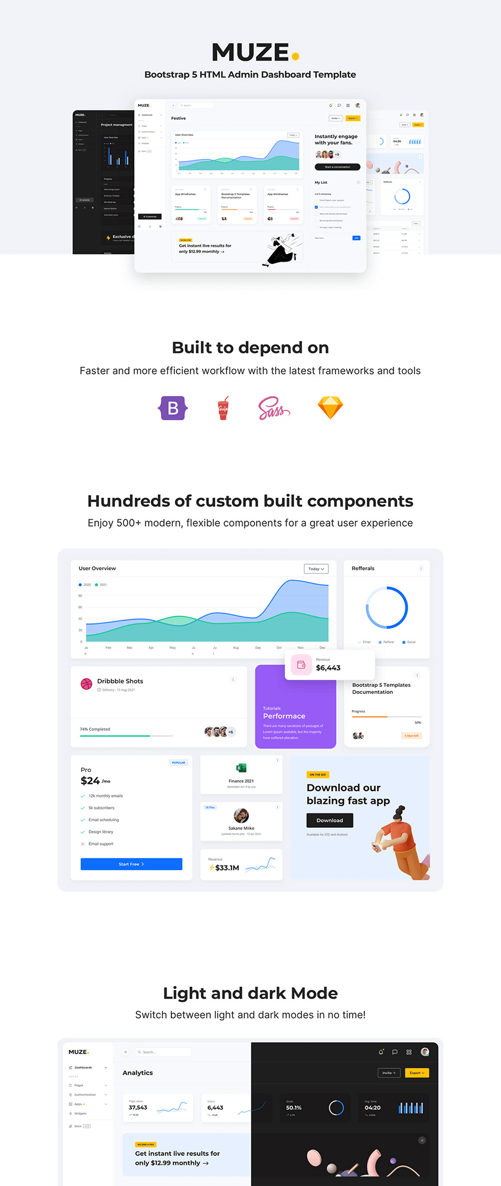 Bootstrap 5 HTML管理仪表盘模板 APP UI sucaiwan.com