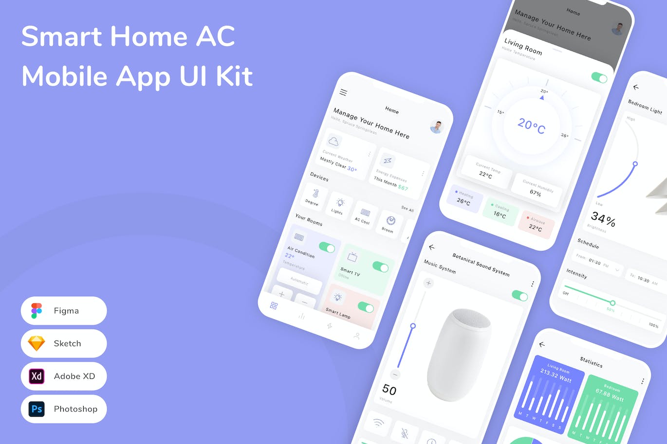 智能家居App应用程序UI工具包素材 Smart Home AC Mobile App UI Kit APP UI sucaiwan.com