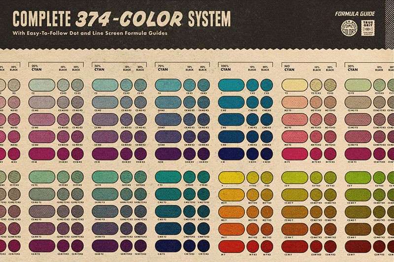 复古美式风格漫画Procreate笔刷套装，附视频教程 笔刷资源 sucaiwan.com