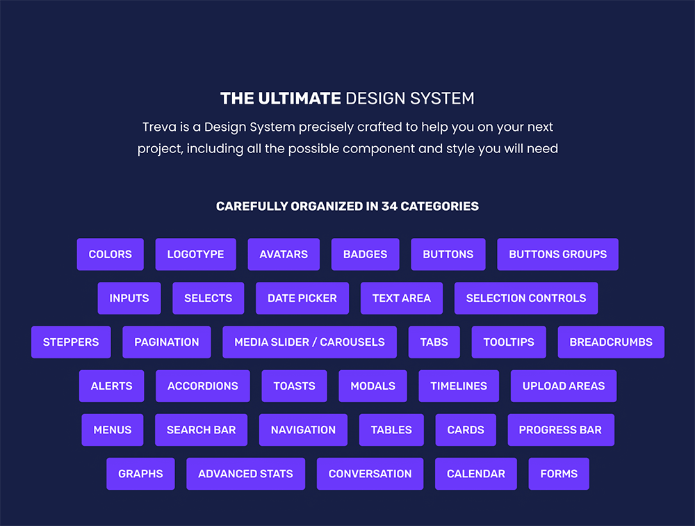 终极且更全面的UI套件和设计系统 APP UI 第4张-素材湾丨精选海外优质设计素材资源 终极且更全面的UI套件和设计系统 APP UI sucaiwan.com