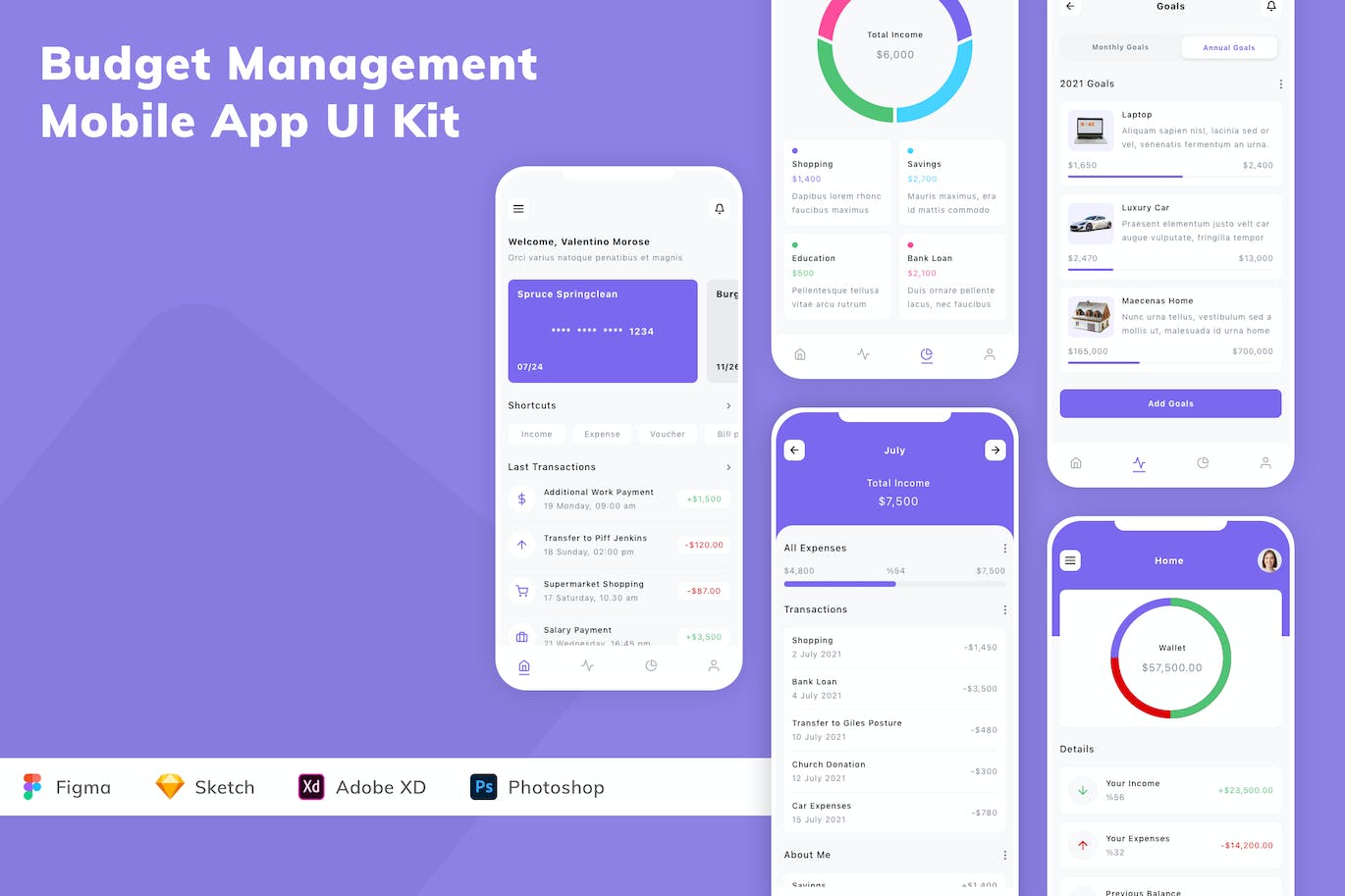 预算管理应用程序App设计UI工具包 Budget Management Mobile App UI Kit APP UI sucaiwan.com