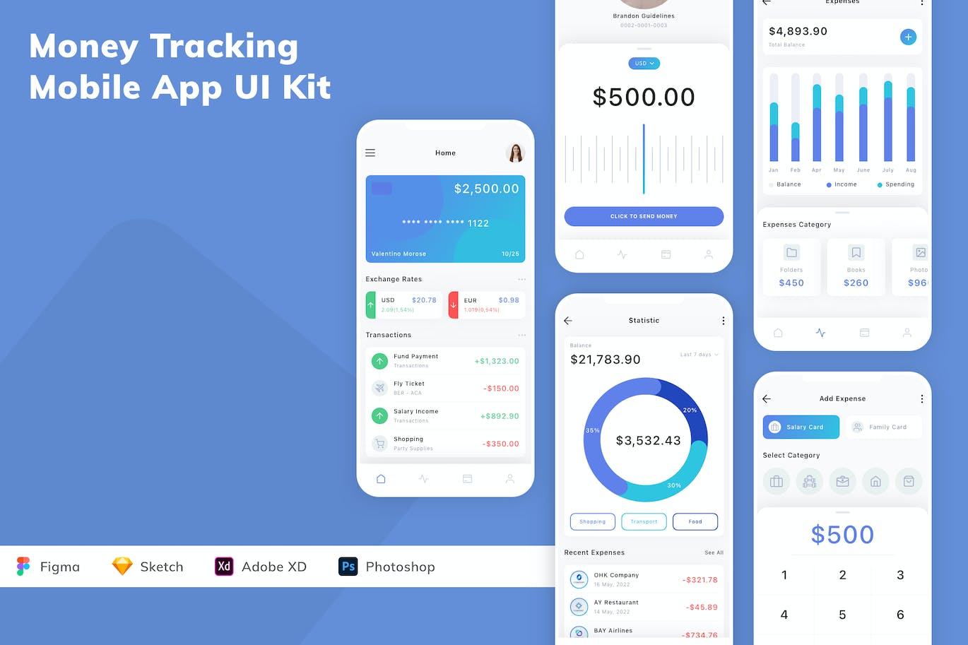资金追踪App应用程序UI工具包素材 Money Tracking Mobile App UI Kit APP UI sucaiwan.com