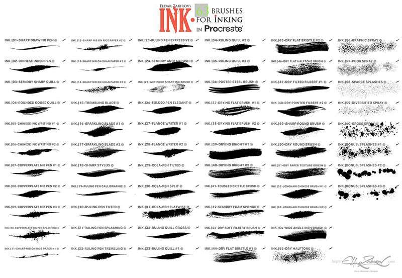 美式漫画风格手绘Procreate笔刷 笔刷资源 sucaiwan.com