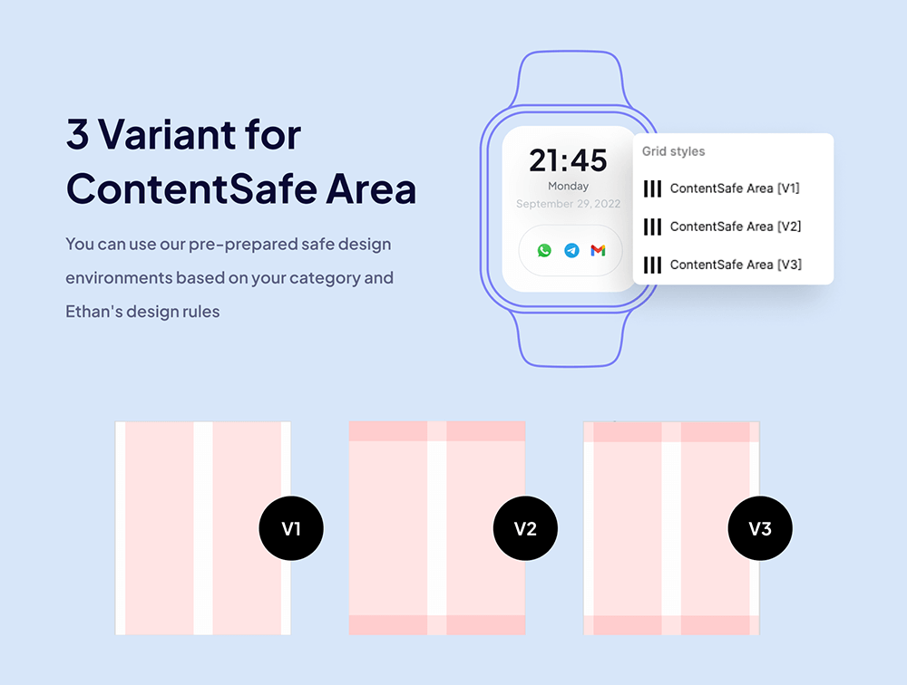 现代和简约风格的高级Apple Watch UI套件 APP UI sucaiwan.com