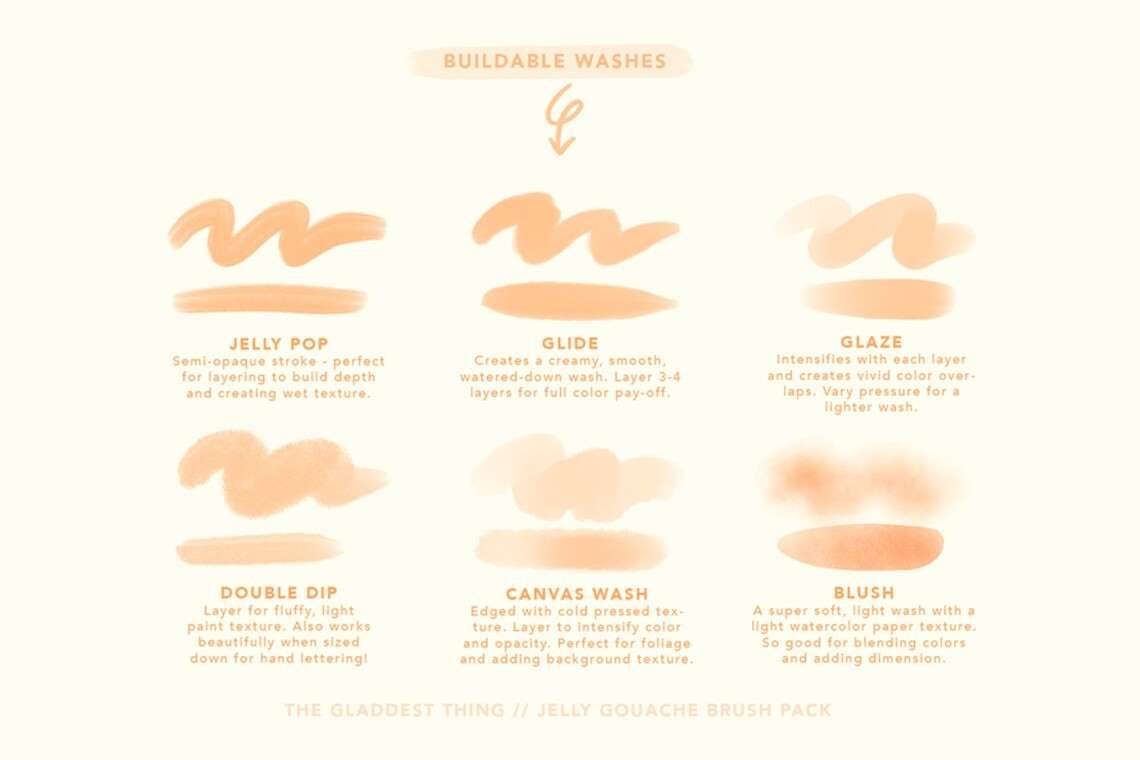 Procreate水粉笔触纹理笔刷 笔刷资源 第2张-素材湾丨精选海外优质设计素材资源 Procreate水粉笔触纹理笔刷 笔刷资源 sucaiwan.com