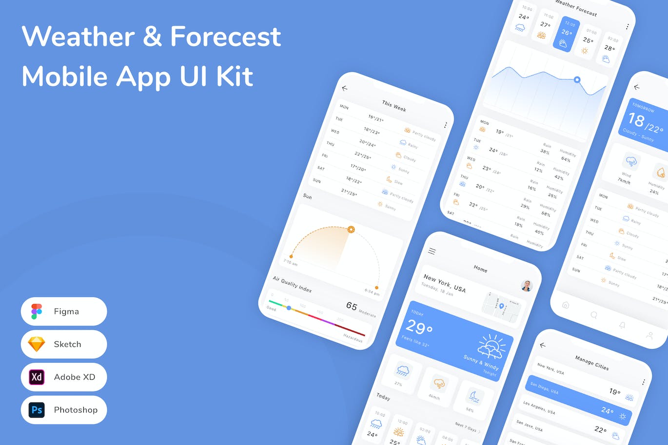 天气预报App应用程序UI工具包素材 Weather & Forecest Mobile App UI Kit APP UI sucaiwan.com