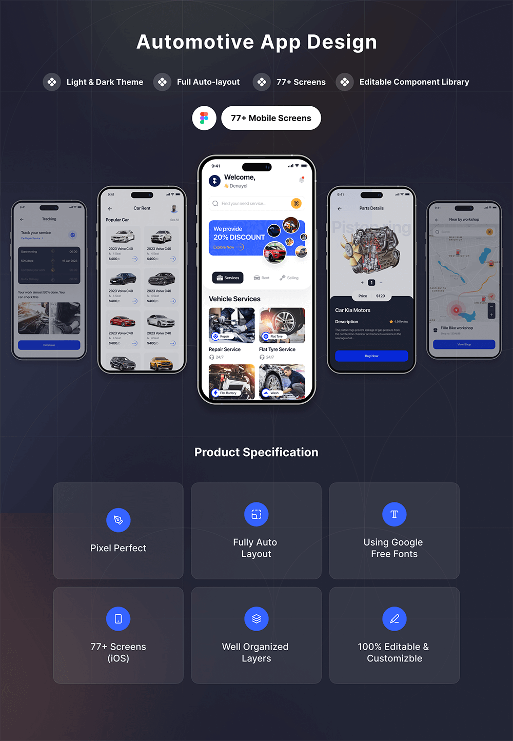 汽车业务平台应用程序iOS UI套件 APP UI sucaiwan.com