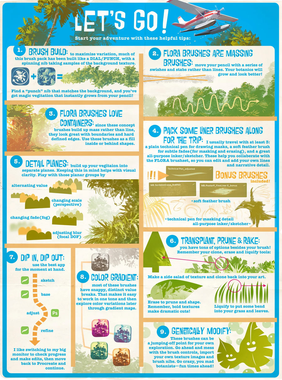 Procreate笔刷-植物树木草地图案笔刷素材 笔刷资源 sucaiwan.com