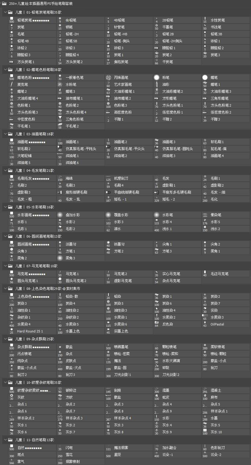 250+儿童绘本插画通用PS手绘笔刷套装 笔刷资源 sucaiwan.com