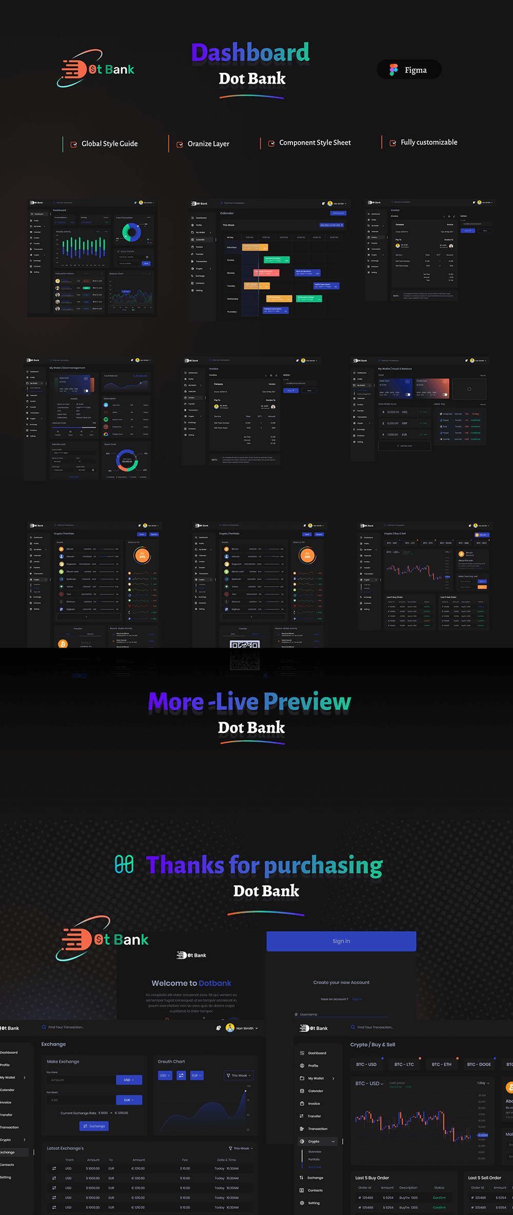 银行和金融数据仪表盘UI套件 APP UI sucaiwan.com