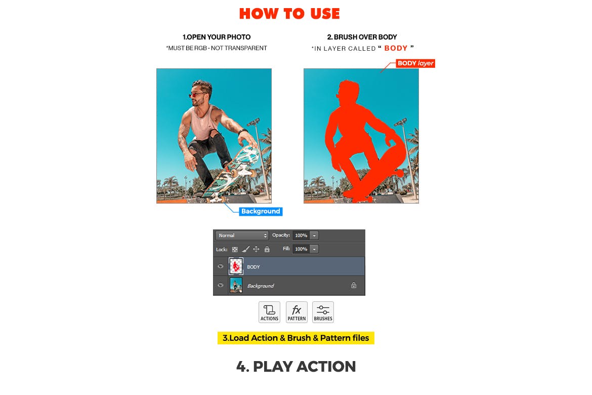 动漫手绘效果照片处理Photoshop动作 Anime Hand Painting Photoshop Action 插件预设 sucaiwan.com