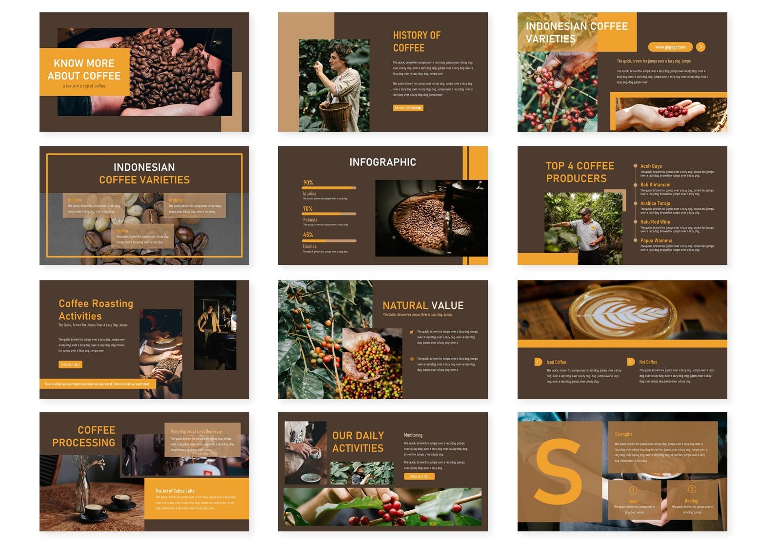 咖啡品牌棕色PPT演示文稿 Coffee More – Powerpoint Template 幻灯图表 sucaiwan.com