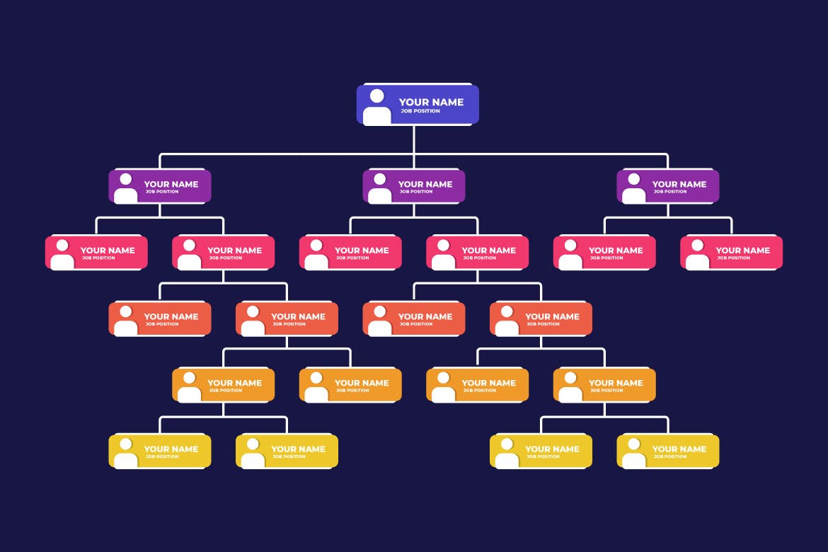 扁平化组织结构图布局信息图表模板 Flat Organizational Chart Layout Infographic 幻灯图表 sucaiwan.com