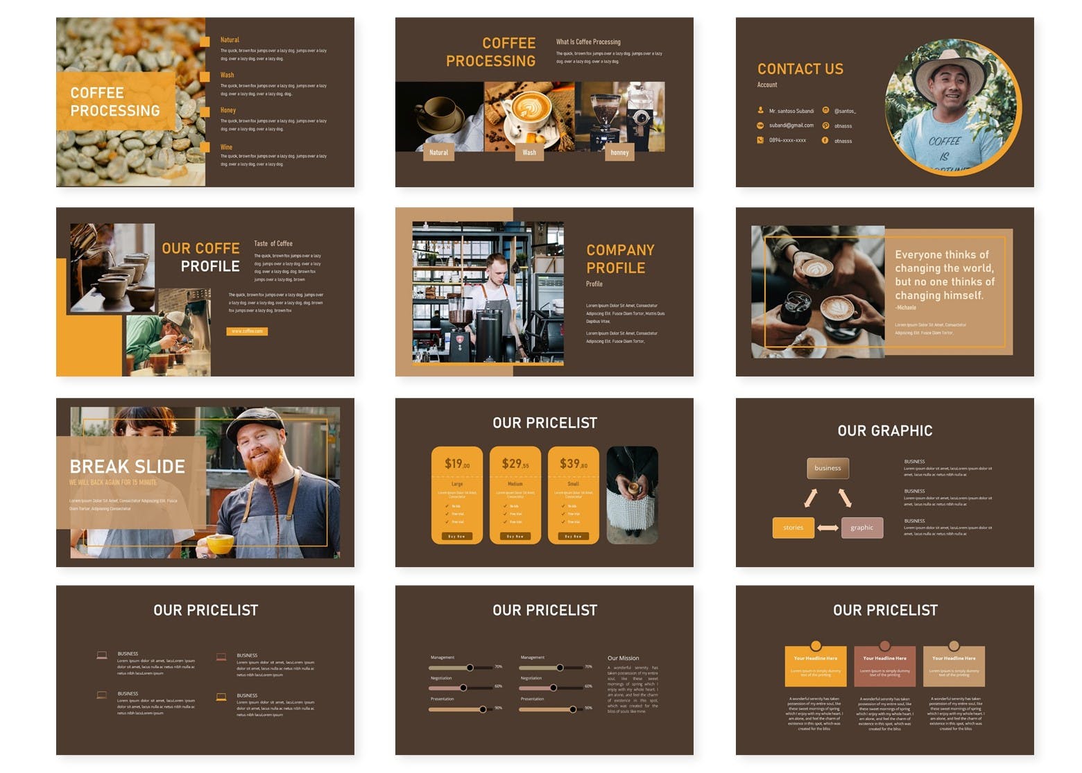 咖啡品牌棕色PPT演示文稿 Coffee More – Powerpoint Template 幻灯图表 sucaiwan.com
