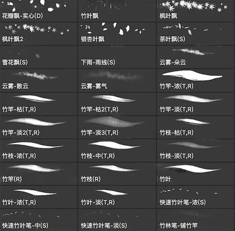200+书法板写Procreate、PS笔刷套装 笔刷资源 sucaiwan.com