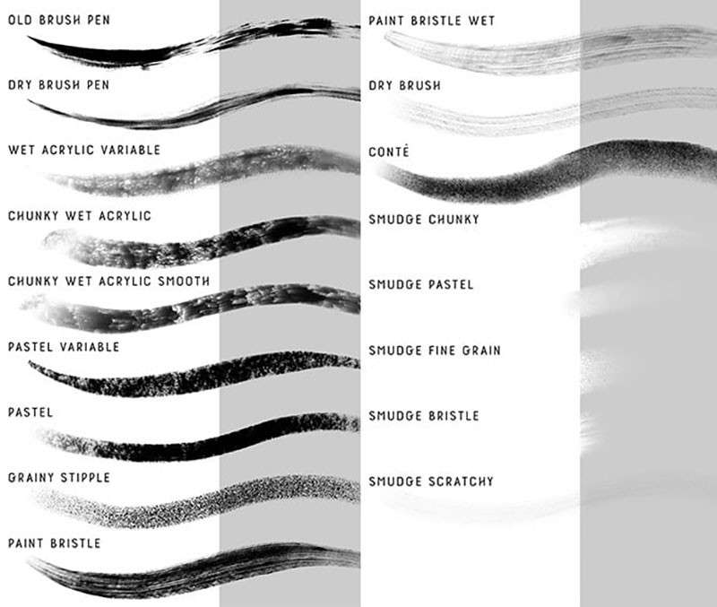 自然的丙烯画纹理Procreate笔刷 笔刷资源 sucaiwan.com