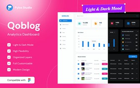 后台数据分析仪表盘UI套件 Qoblog – Analytics Dashboard UI Kits
