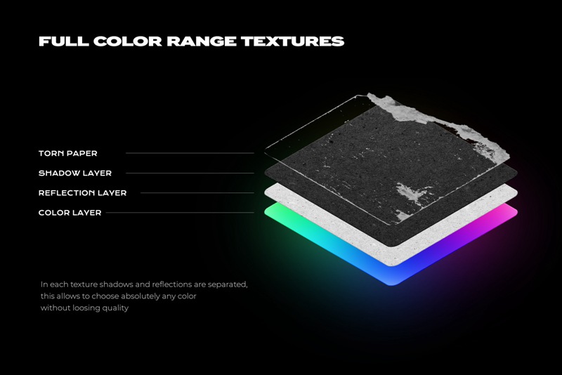 全息潮流复古划痕撕纸贴纸标签PSD样机模板 PrintPixel Sticker Mockup Bundle Logo Branding 样机素材 sucaiwan.com