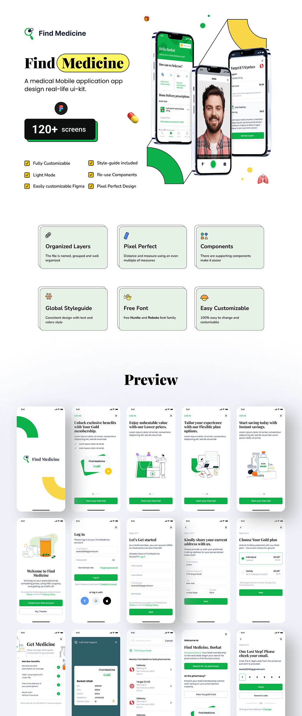 医学移动应用程序UI套件设计 APP UI sucaiwan.com