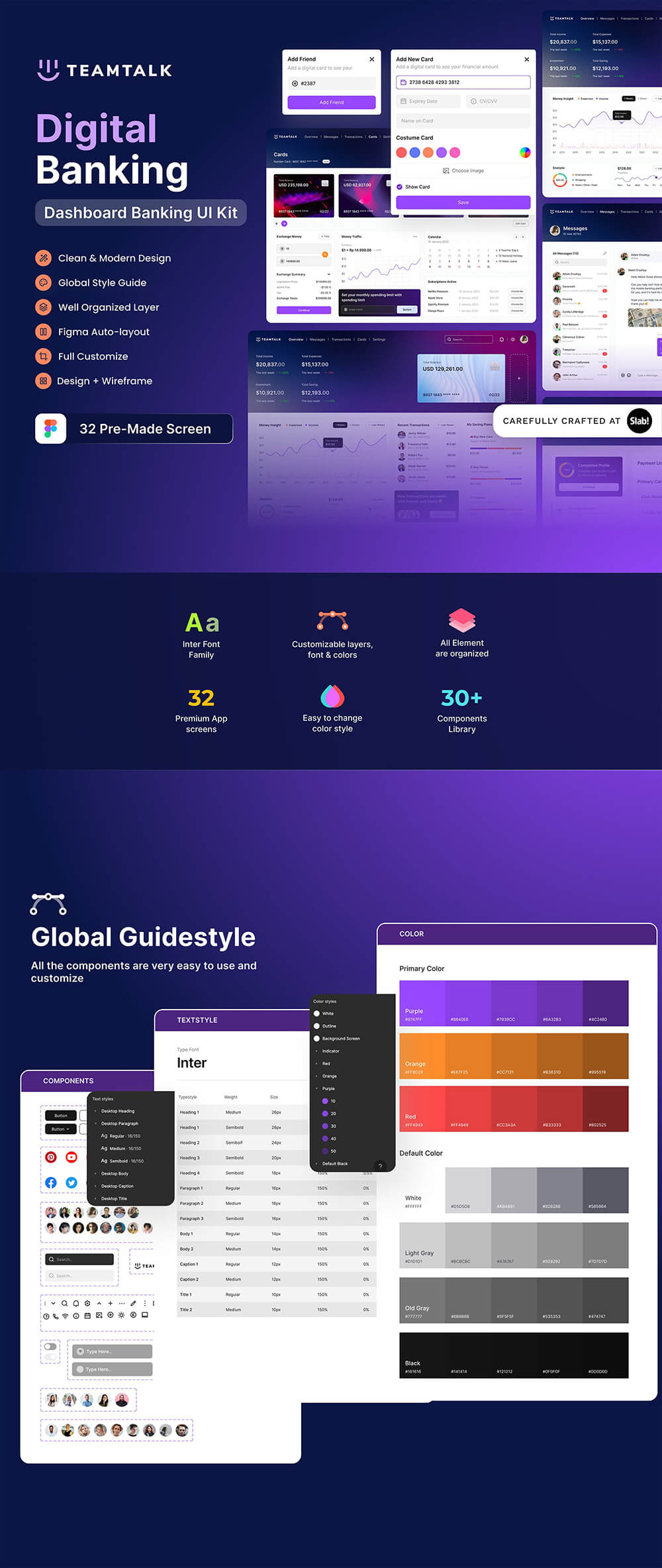 数字银行仪表盘UI套件 APP UI sucaiwan.com