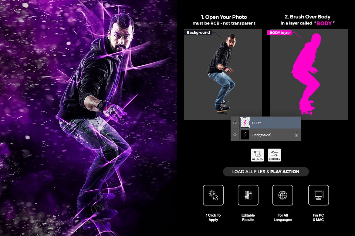电力风暴效果照片处理Photoshop动作 Power Storm Photoshop Action 插件预设 sucaiwan.com