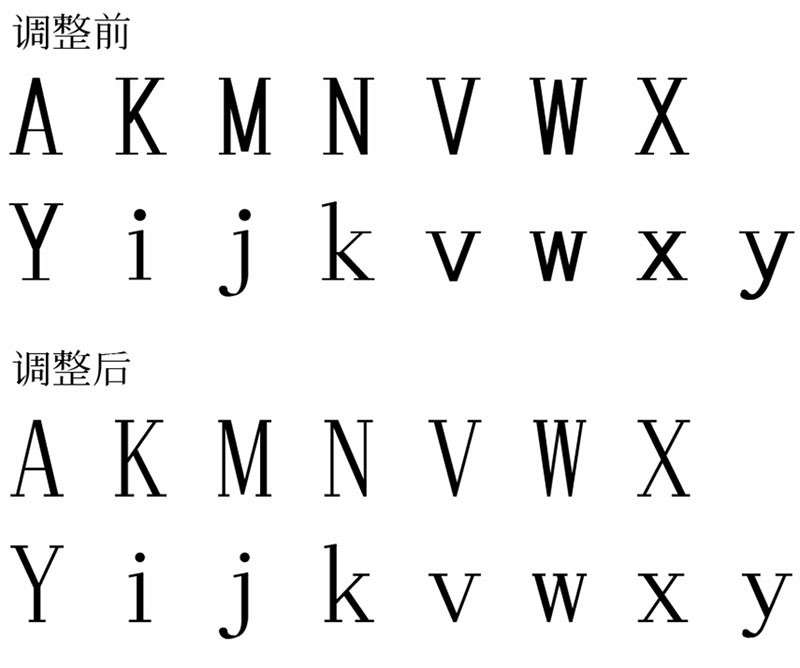 飞花宋体，免费可商用 设计素材 sucaiwan.com