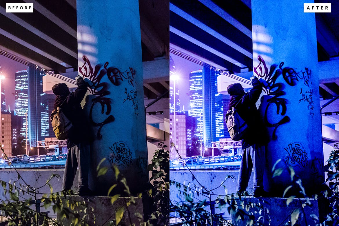 城市赛博朋克效果照片处理Photoshop动作 City Cyberpunk Photoshop Action 插件预设 sucaiwan.com