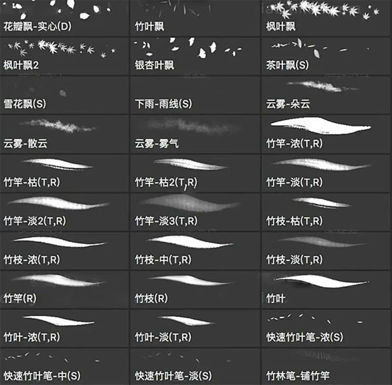 200+书法板写Procreate、PS笔刷套装 笔刷资源 sucaiwan.com