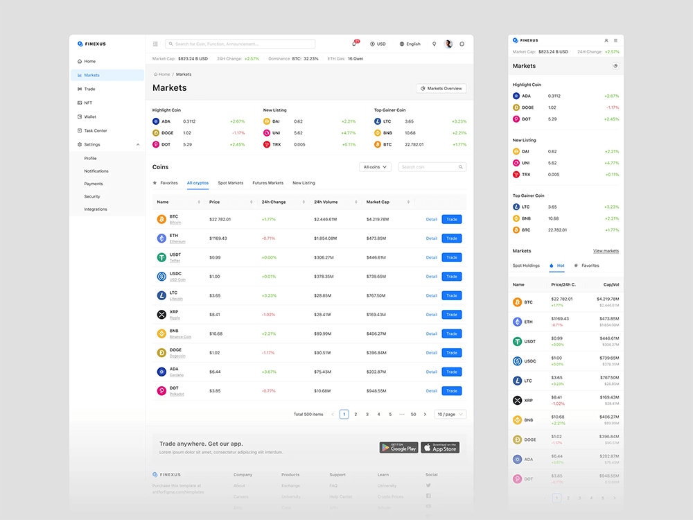 加密货币和金融Web UI模板 APP UI sucaiwan.com