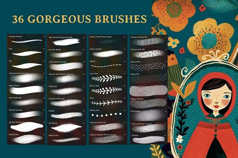 36个儿童绘本Procreate笔刷套装 笔刷资源 sucaiwan.com