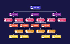 扁平化组织结构图布局信息图表模板 Flat Organizational Chart Layout Infographic