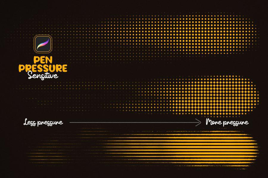 Procreate笔刷-复古半色调效果Procreate笔刷下载 笔刷资源 sucaiwan.com