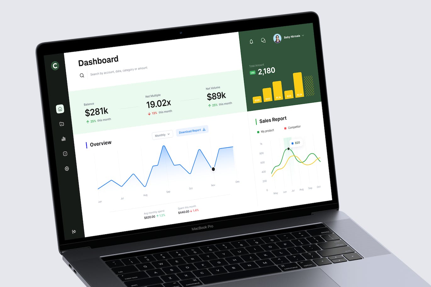 财务仪表盘设计模板 Coca – Finance Dashboard APP UI sucaiwan.com
