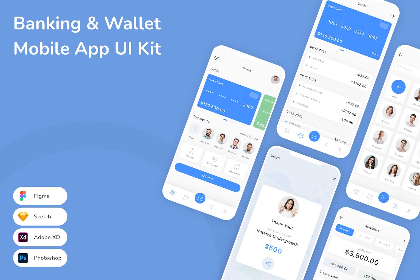 银行和钱包App应用程序UI工具包素材 Banking & Wallet Mobile App UI Kit APP UI sucaiwan.com