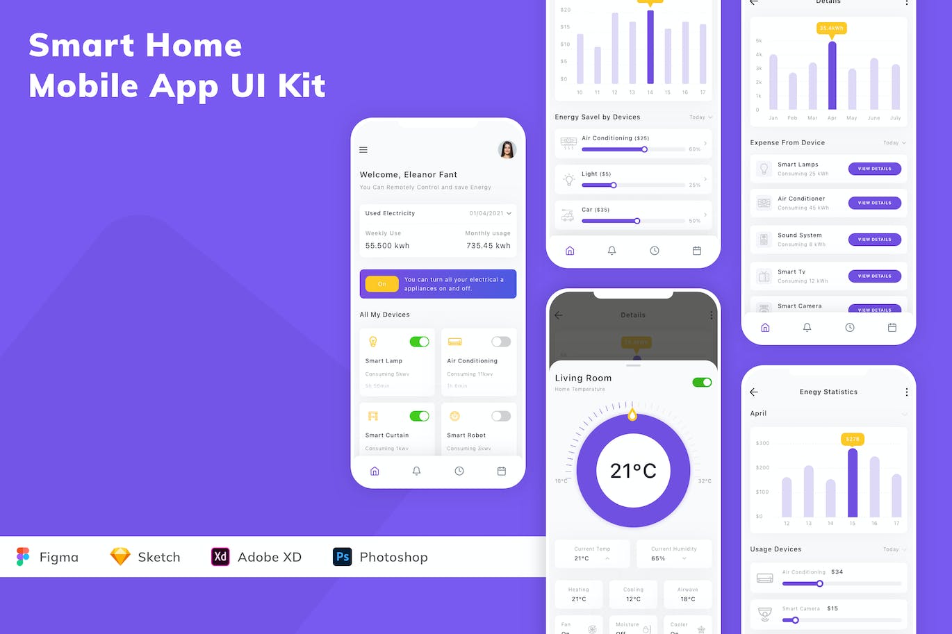 智能家居移动应用UI设计套件 Smart Home Mobile App UI Kit APP UI sucaiwan.com