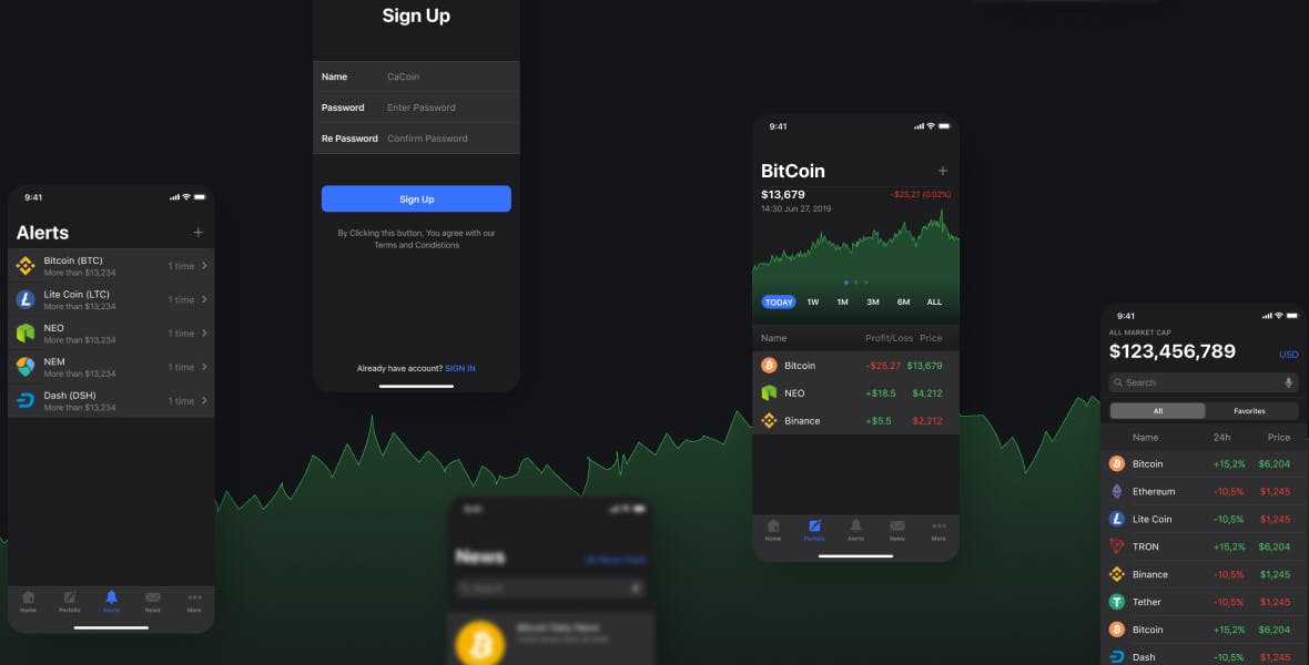 股票市场App应用程序界面设计UI套件模板 Stok – Stock Market App UI Kit APP UI sucaiwan.com