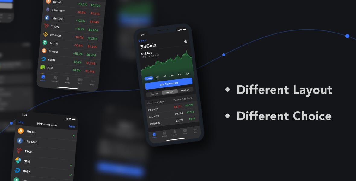 股票市场App应用程序界面设计UI套件模板 Stok – Stock Market App UI Kit APP UI sucaiwan.com