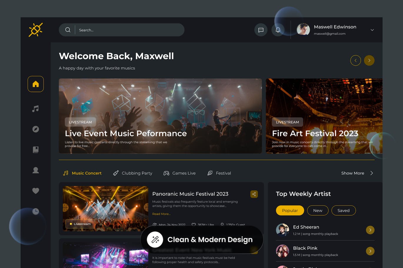 音乐节网站后台仪表盘设计模板 Noisic – Music Festival Dashboard APP UI sucaiwan.com