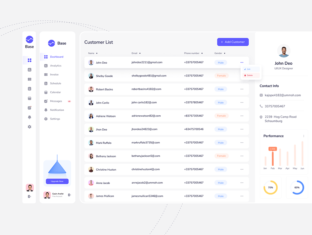 SaaS仪表板UI套件 APP UI sucaiwan.com
