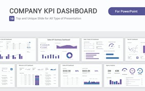 公司KPI仪表盘模型PPT模板下载 Company KPI Dashboard Model PowerPoint Template