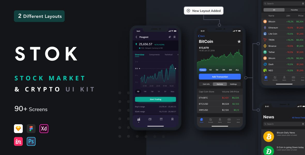 股票市场App应用程序界面设计UI套件模板 Stok – Stock Market App UI Kit APP UI sucaiwan.com